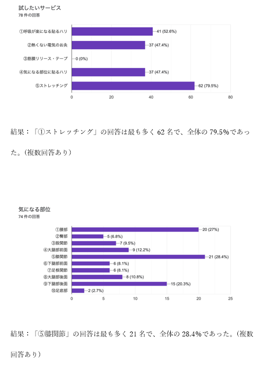 高槻クロスカントリー大会